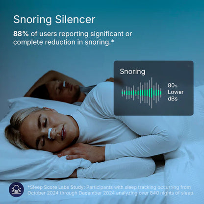 Performance & Restful Sleep Stickers™
